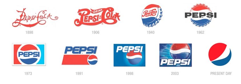 Evolution Logo Pepsi